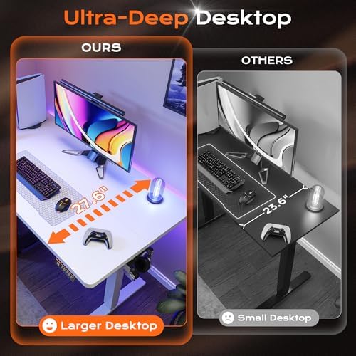 Huuger 48 x 28 Large Electric Standing Desk, Height Adjustable Desk, 27.6" Deep Desktop, Stand up Gaming, 2 Hooks, 3 Preset Heights, for Home Office, White - Image 4