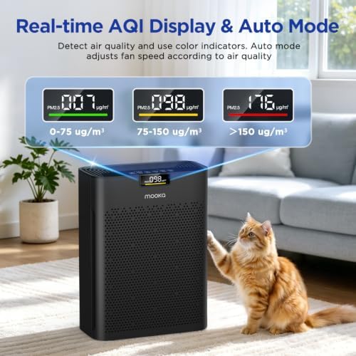 MOOKA Air Purifier for Home Bedroom Large Room 2200 Ft², HEPA Filter, Black - Image 2