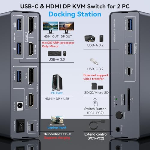 KVM Switch 2 Monitors 2 Computers Docking Station USB C + HDMI/DP Input with 100W PD, 4K60Hz/4K120Hz Displayport HDMI Dual Monitor for Laptop and Desktop Share 13-in-1 Dock Aluminum Case Plug and Play - Image 2