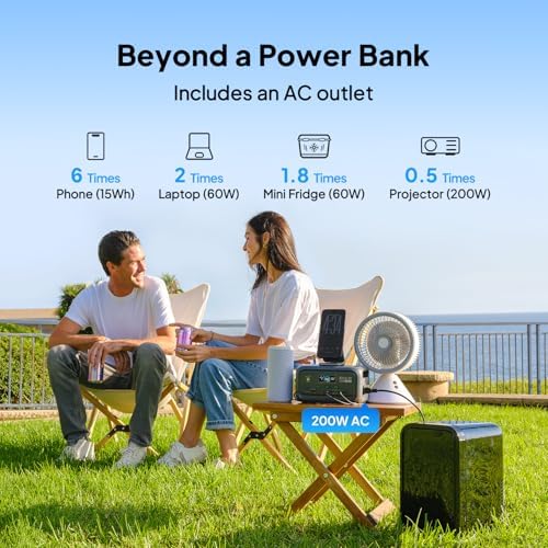 BLUETTI Elite 10 Mini Portable Power Station, 128Wh 200W Solar Generator - Image 2