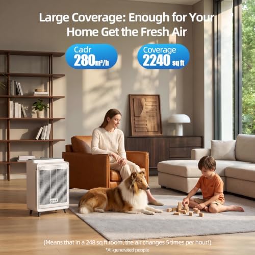 AIRTOK Air Purifier for Home Large Room Up to 2240 Ft² in 1 Hr, HEPA with Washable Pre-Filter, AQI Display, AUTO Mode & Sleep Mode, For Pets, Dust, Pollen (AP2801) - Image 2