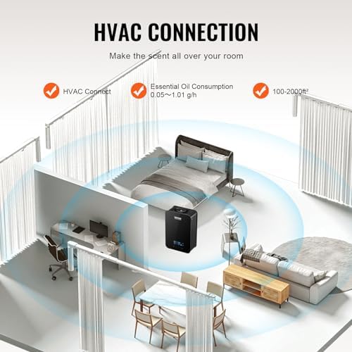 VEVOR Upgrade HVAC Scent Diffuser, Smart Scent Air Machine for Home, 180ML with Cold Air Technology, Waterless Essential Oil Diffuser, Cover Up to 2000 Sq.Ft for Living Room, Office, Spa, Hotel - Image 4