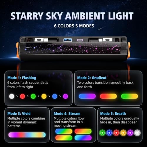 65W USB Hub Charger with RGB for Tesla Model Y Juniper & Model 3 Highland - Image 4