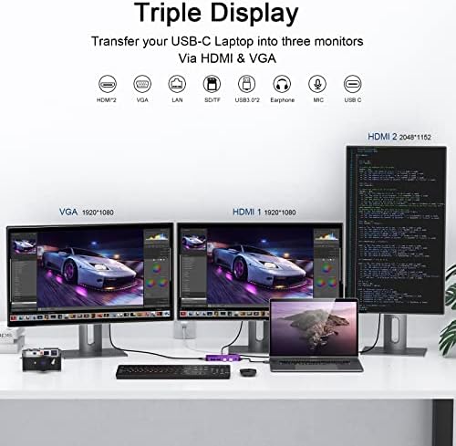 USB 3.0 Docking Station Dual Monitor,2*HDMI HUB Displaylink Dock for Laptop - Image 3