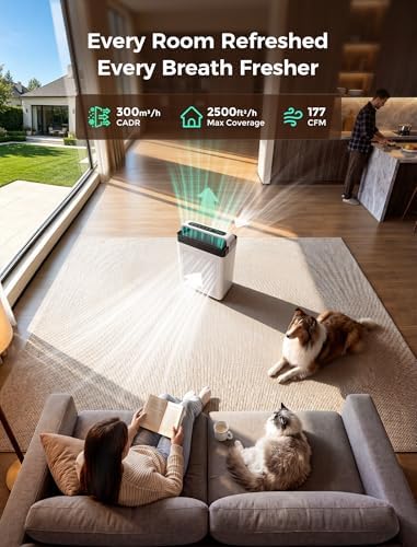 Pet Air Purifier for Home Dual-Sided Intake, High-Activated Carbon - Image 2