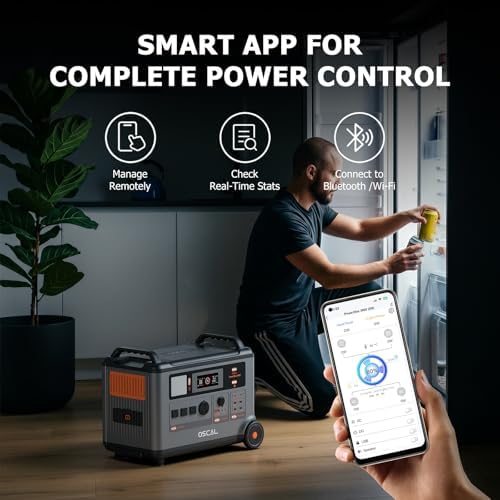 PowerMax 3600SE Solar Power Generator 3600W Power Station - Image 6