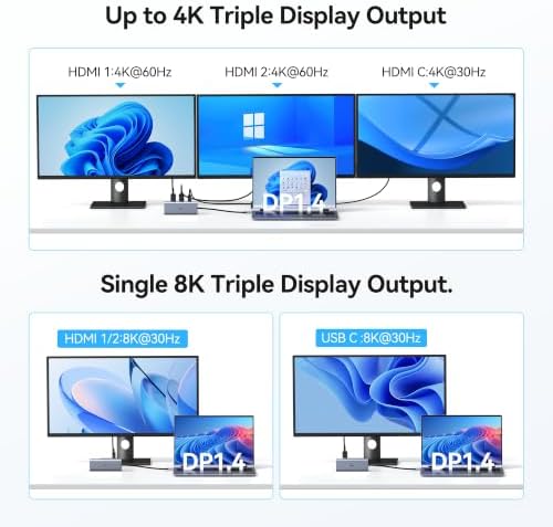 USB C Docking Station Dual Monitor HDMI Laptop Docking Station 3 Monitors - Image 3