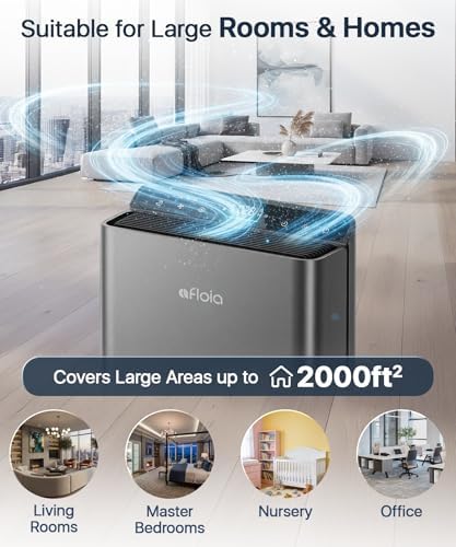 Afloia Air Purifier for Large Rooms Up to 2,000 Sq. Ft. with PM2.5 Display - Image 6