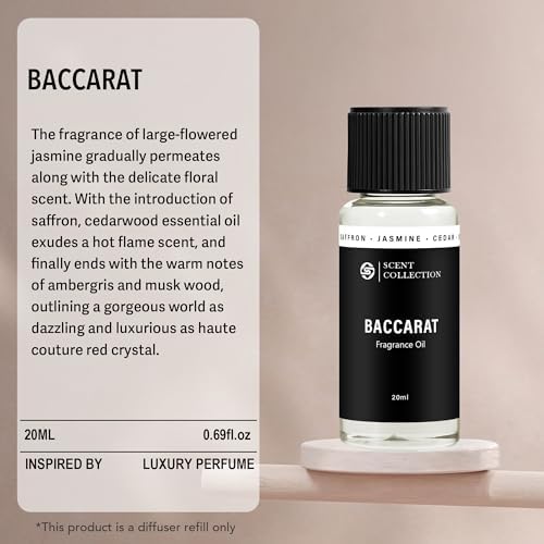 Luxury Hotel Scent Baccarat Diffuser Oil Inspired by NYC Fragrance Oil,20ml - Image 5