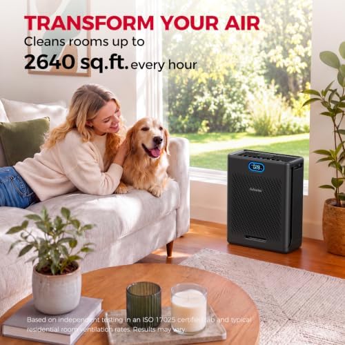 Purivortex HEPA Air Purifiers for Home Pets, Up to 2,640 Sq Ft, PX700 Black - Image 2