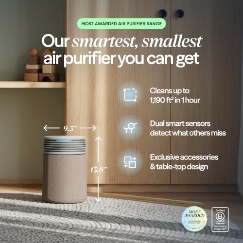 BLUEAIR Air Purifiers for Home Bedroom Dorm up to 1,190 Ft², Signature SP1i - Image 2