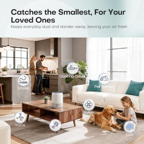 2 Pack of Air Purifier with High Efficience Filter, Fragrance Sponge Night Light Vital Breeze Timer 22dB, for Dust Pollen Smoke Odors, Office, Desktop, Home Bedroom Small Room, DH-JH12 White - Image 3