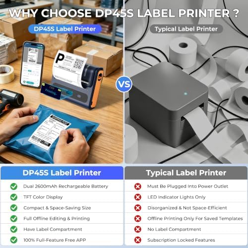 Battery Powered Shipping Label Printer | DP45S 4x6 Cordless Portable Thermal Label Printer for Small Business, Rechargeable Battery, Built-in Paper Bin, Compatible with iPhone Android Windows - Image 5