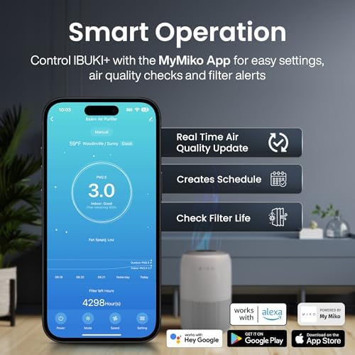 MIKO Smart H13 HEPA Air Purifier for Bedroom and Home - Image 5