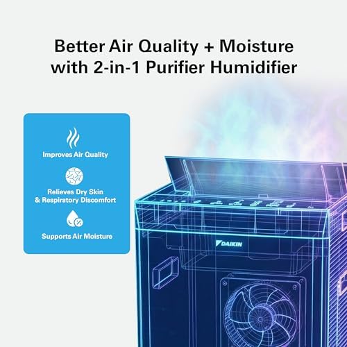 Daikin MCKB70YSAU Room Air Purifier for Home, HEPA, Activated Carbon, Pre-Filter and UVC LED Light, Zero Ozone Product, CARB Certified, 12.5 x 12.5 x 30 in - Image 2