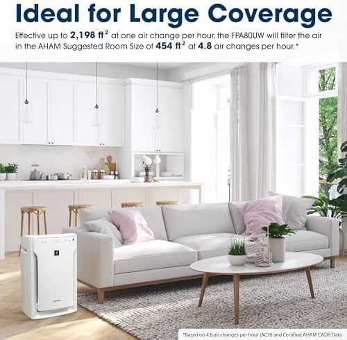Sharp FPA80UW Air Purifier for Large Rooms - Image 5
