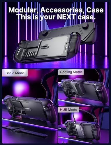 JSAUX PC0104 ModCase Compatible with Steam Deck/Steam Deck OLED - Hub Set - Image 5