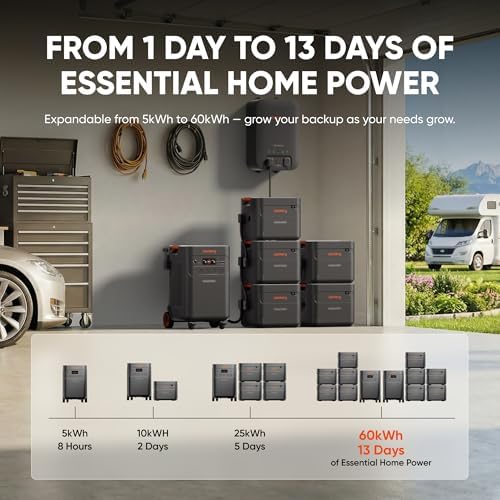 Jackery Solar Generator 5000 Plus and Extra Battery & 500W, 10kWh, 7200W - Image 5