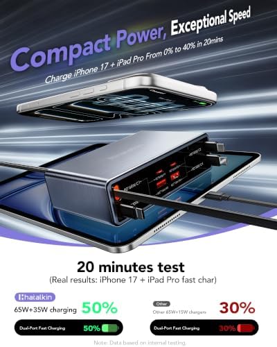 8-in-1 Charging Station for Multi Device,Fast Charger Retractable 65W Cable - Image 6