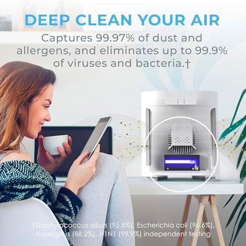 Pure Enrichment PureZone Air Purifier for Bedroom & Living Room, 4-Stage Filtration & UV-C Light, H13 HEPA Filter Helps Remove Bacteria, Pet Hair Dander, Allergens, Germs, Smoke, Dust (White) - Image 3