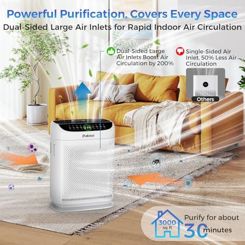 Air Purifiers for Home Large Room Up to 3000 Ft² With Double Air Intake,PAKEOI HEPA Air Purifier for Bedroom With Washable Pre-Filters, Remote Control, 15dB Sleep Mode,Air Cleaner for Pets Dust, White - Image 2