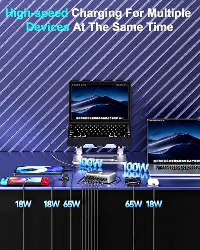 440W USB C Fast Charger Block, Multi-port USB Charging Station, GaN Ⅲ Double 100W PD PPS Port Fast Charging Station for Multiple Devices,Laptop Wall Charger Compatible with MacBook, iPhone 17,iPad etc - Image 2