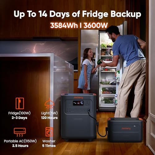 Jackery HomePower 3600 Plus and Extra Battery & 2x200W, 7168Wh, 3600W - Image 2