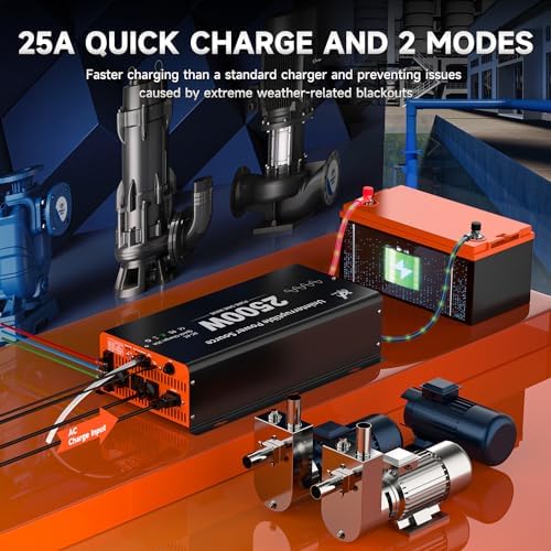 2500 Watt Sump Pump Battery Backup System, Pure Sine Wave Output, Professional Backup System in The Event of a Power Outage, Remote Controller with LCD Screen, Automatic Grid and Battery - Image 2