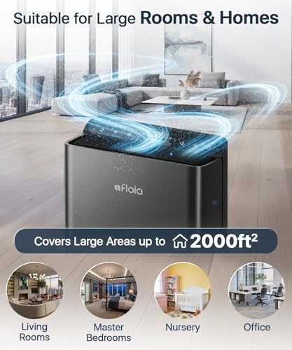 Afloia Air Purifiers for Bedroom Home Large Room Up to 2000Ft², 3-Stage Efficient Filter with Laser Air Quality Sensor for Pets Hair Dander Pollen Allergies Dust Mold Odor Smoke, Black - Image 7