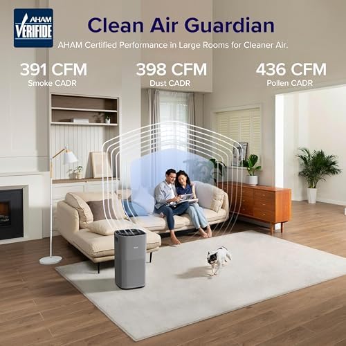 Levoit Smart Air Purifiers for Home Large Room up to 2933 Ft², Core 600S-P - Image 2