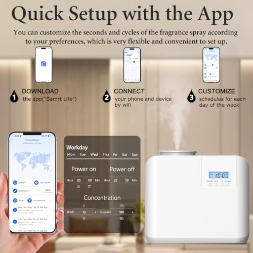 2026 Upgraded HVAC Scent Diffuser Machine, Covers 5000 Sq.Ft for Large Room - Image 5