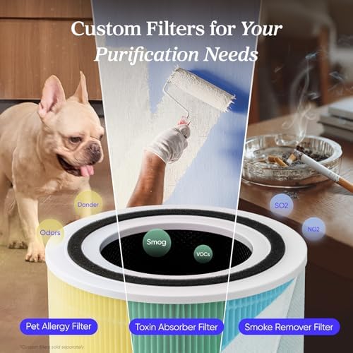 Levoit Air Purifier for Home Pets Hair Allergies in Bedroom Quiet Purifiers - Image 6