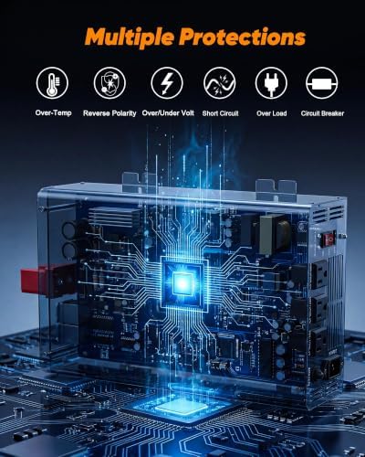 2000W Sump Pump Battery Backup, Uninterruptible Power Source with Pure Sine Wave Inverter & LCD, 10ms Auto Switch - Image 5