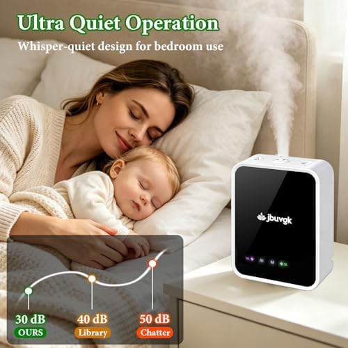2200 Sq.Ft Smart Waterless Essential Oil Diffuser- HVAC System - Image 4