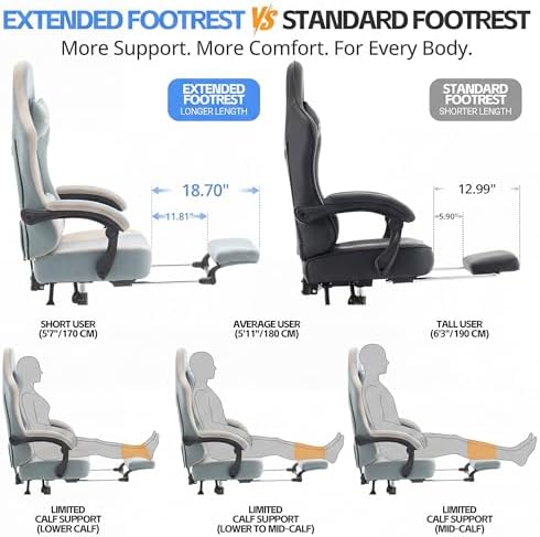Desk Computer Gaming Chair - Ergonomic Game Office Chair with Extended Footrest and Massage Lumbar Support, Home Gamer Video Game Chairs with Spring Cushion for Adults (Pro Blue Fabric) - Image 5
