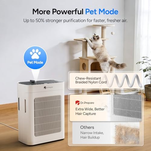 Dr.Prepare Air Purifier for Home Large Room Up to 3,000 ft², with Dual-Sided Washable Pre-Filter, Pet Mode, PM 2.5 Display, Filters Up to 99.97% of Particles, Pollen, Smoke, for Bedroom, Office - Image 5