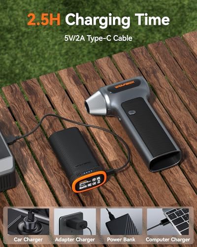 WOLFBOX MF200 Compressed Air Duster and Hard Carrying Case - Image 6