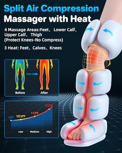 Leg Massager with Heat, Compression Boots for Circulation and Pain Relief - Image 2