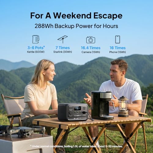 BLUETTI Elite 30 V2 Portable Power Station 288Wh 600W LFP Solar Generator - Image 3
