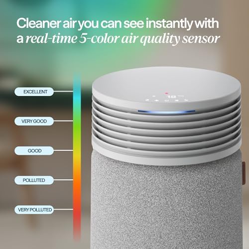 BLUEAIR Air Purifiers for Home Bedroom Dorm up to 1,190 Ft², Signature SP1i - Image 5