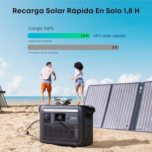 Anker SOLIX C1000 Portable Power Station (Black), 1,056Wh, 1,800W, Camping - Image 4