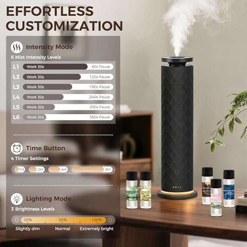 Hotel Scent Diffuser, Waterless Scent Diffuser for Home, Quiet Operation, Suitable for Living Rooms, Offices, and Hotels,Contains Five Aromatherapy Essential Oils，Black - Image 3