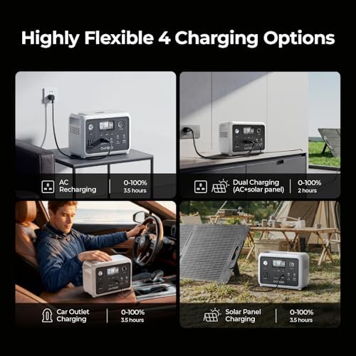 DYNESS Portable Power Station 300W, 256Wh Solar Generator with 110V Pure Sine Wave AC Outlet, LiFePO4 Battery for Camping, Home Backup, RV, Outdoor Emergency (Solar Panel Optional) - Image 4