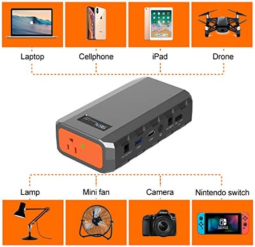 SinKeu 23,400mAh/86.58Wh Portable Laptop Phone Charger with AC Outlets - Image 5