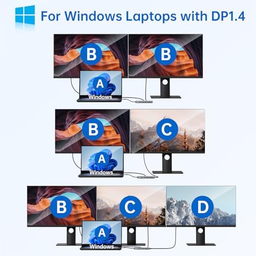 USB C Laptop Docking Station Dual Monitor Dual HDMI 4K DP Triple Display Hub, 13 in 1 MOKiN USB C Hub with 3 Monitors, DisplayPort, USB 3.1, RJ45, 100W PD, Card Reader, Audio/Mic, for Dell HP Lenovo - Image 4