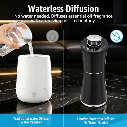 Waterless Essential Oil Diffuser for Home, Car & Office, Black - Image 2