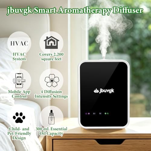 2200 Sq.Ft Smart Waterless Essential Oil Diffuser- HVAC System - Image 2