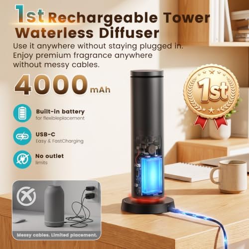 Ziweo Waterless Diffuser Rechargeable Battery & Plug-in Powered, 1500sq.ft - Image 2