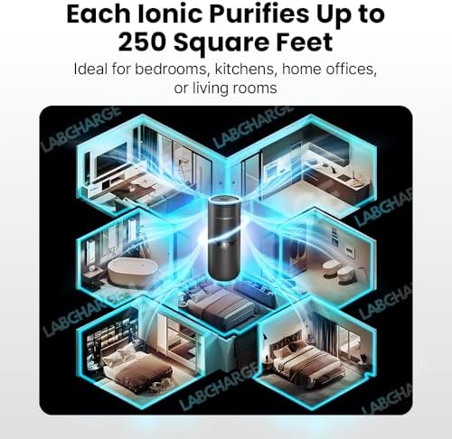 Lab Charge Small Ionic Air Purifier for Home & Bedroom – Silent HEPA Filter – Covers 250 Sq Ft - Free Cleaner for Pets, Hair, Smoke, Dust, Odors & Dander – Compact & Black Design - Pack of 3 - Image 6