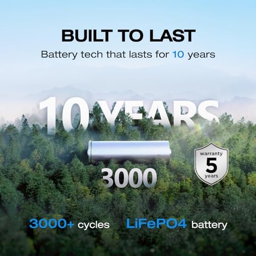 EF ECOFLOW Portable Power Station RIVER 2, 256Wh 300W - Image 6